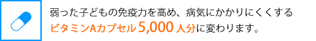 弱った子どもの免疫力を高め、病気にかかりにくくする
ビタミンAカプセル5,000人分に変わります。