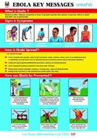 エボラに関する正しい情報を広めるために作成されたポスター。