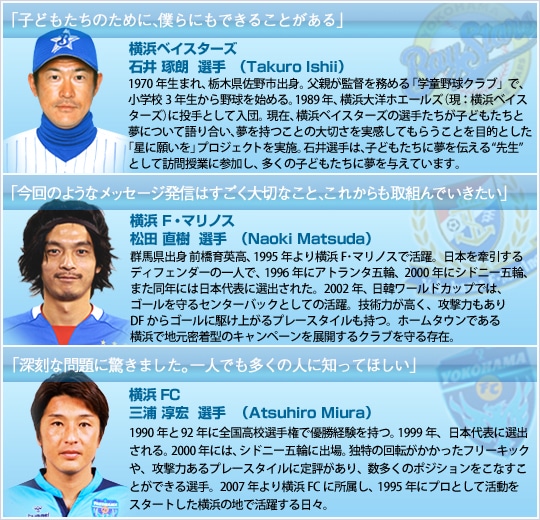 チーム横浜プロフィール 三浦淳宏 松田直樹 石井啄郎