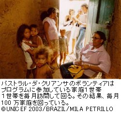 パストラル・ダ・クリアンサのボランティアはプログラムに参加している家庭1世帯１世帯を毎月訪問して回る。その結果、毎月100万家庭を回っている。
