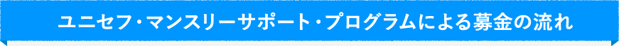ユニセフ・マンスリーサポート・プログラムによる募金の流れ