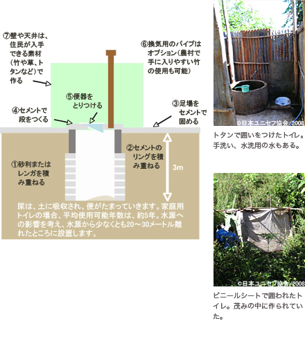 画像を挿入した場合のサンプル。ALT属性がキャプションとして表示される。