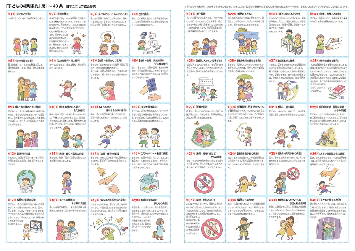  1. 正しい診断を受ける