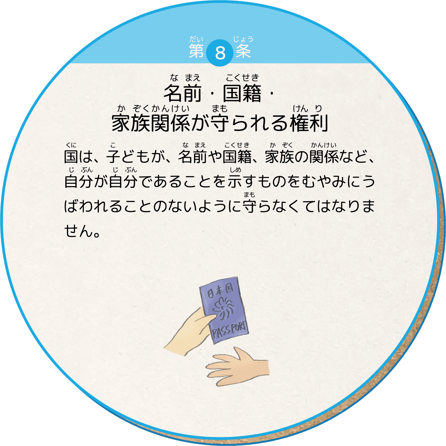 国は、子どもが、名前や国籍、家族の関係など、自分が自分であることを示すものをむやみにうばわれることのないように守らなくてはなりません。