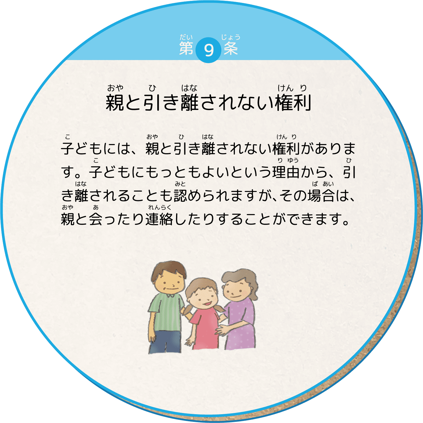 子どもには、親と引き離されない権利があります。子どもにもっともよいという理由から、引き離されることも認められますが、その場合は、親と会ったり連絡したりすることができます。