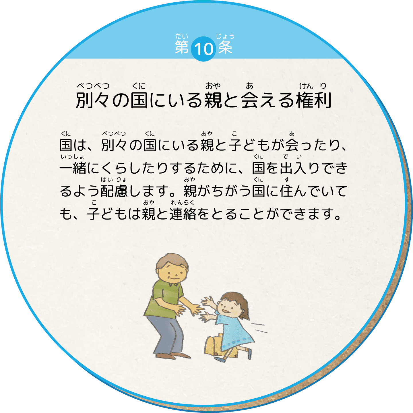 国は、別々の国にいる親と子どもが会ったり、一緒にくらしたりするために、国を出入りできるよう配慮します。親がちがう国に住んでいても、子どもは親と連絡をとることができます。