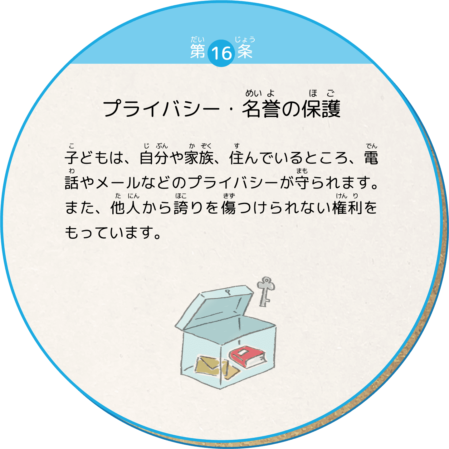 子どもは、自分や家族、住んでいるところ、電話やメールなどのプライバシーが守られます。また、他人から誇りを傷つけられない権利をもっています。