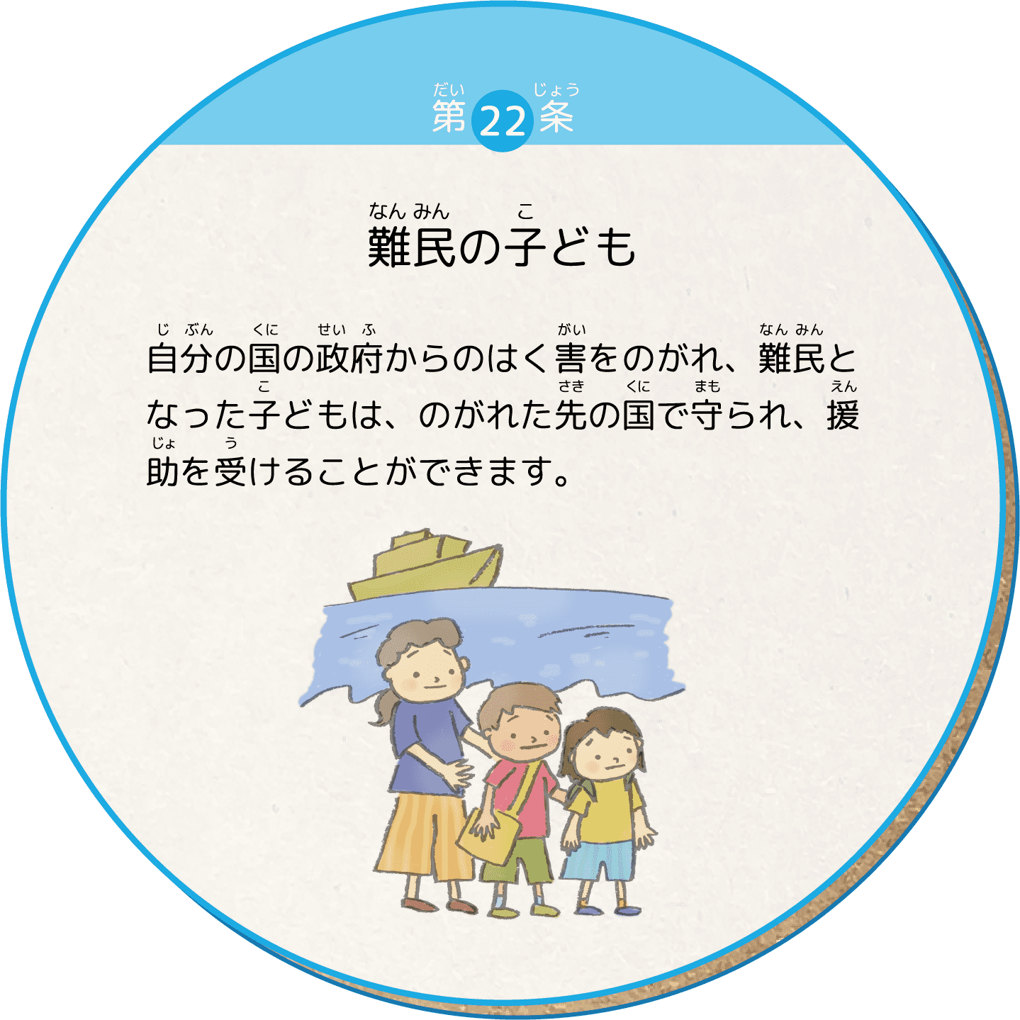 自分の国の政府からのはく害をのがれ、難民となった子どもは、のがれた先の国で守られ、援助を受けることができます。