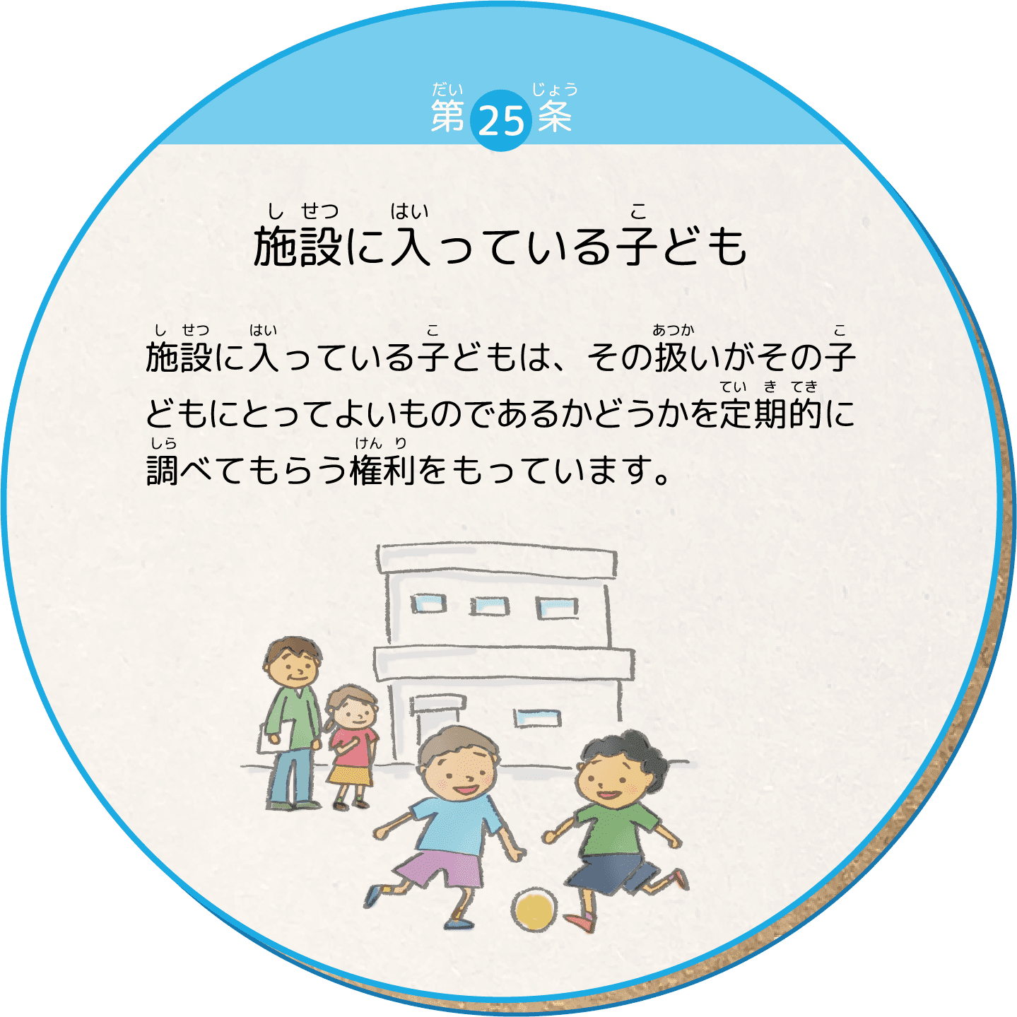 施設に入っている子どもは、その扱いがその子どもにとってよいものであるかどうかを定期的に調べてもらう権利をもっています。