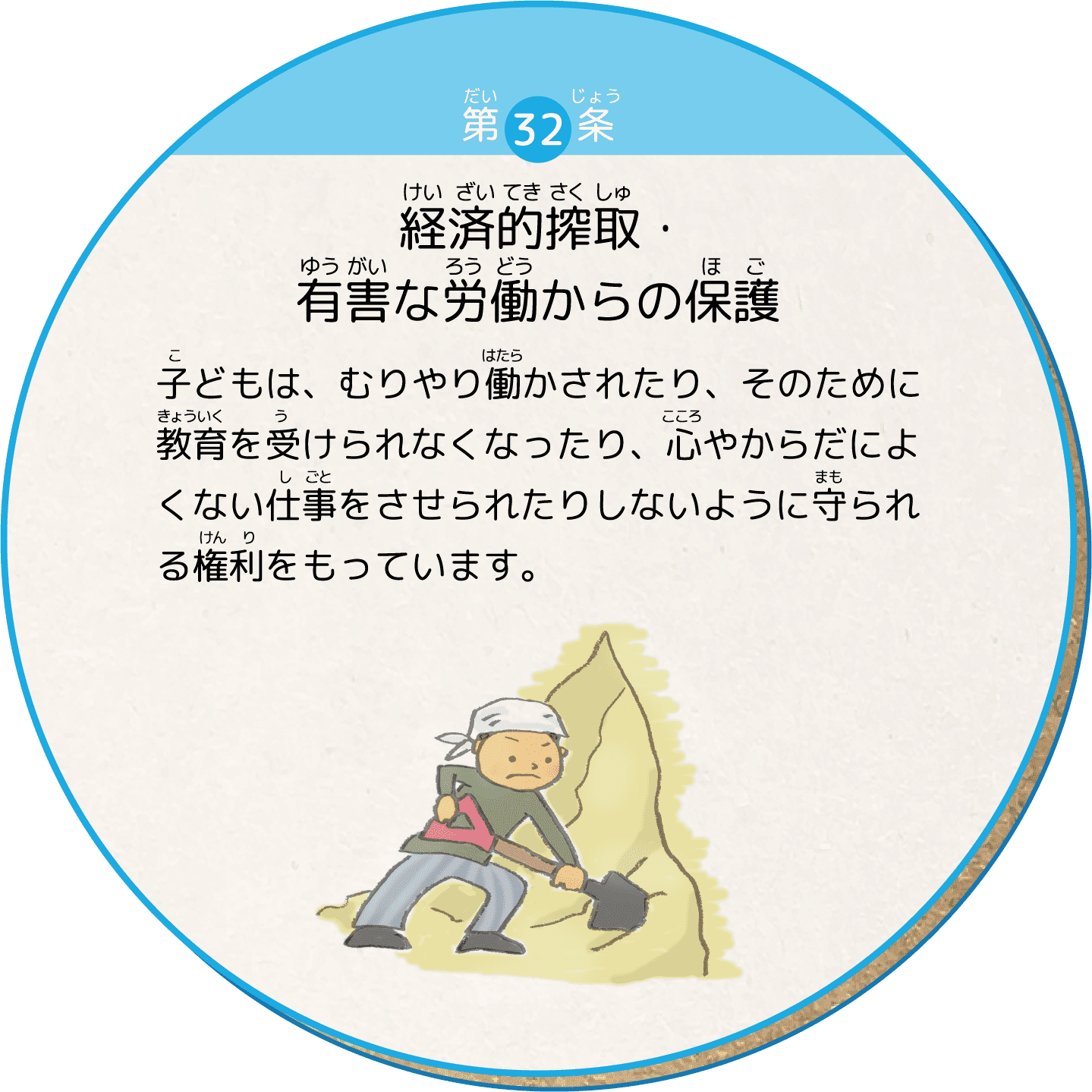 子どもは、むりやり働かされたり、そのために教育を受けられなくなったり、心やからだによくない仕事をさせられたりしないように守られる権利をもっています。