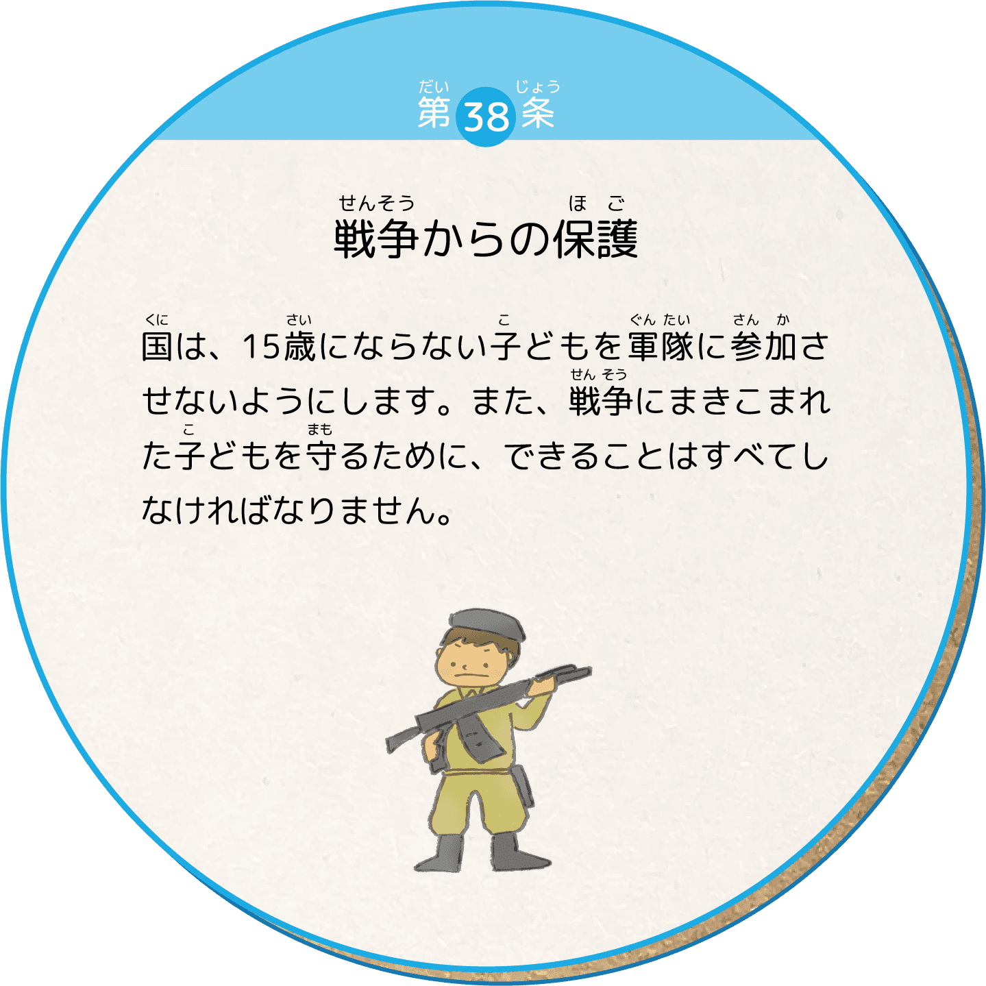 国は、15歳にならない子どもを軍隊に参加させないようにします。また、戦争にまきこまれた子どもを守るために、できることはすべてしなければなりません。