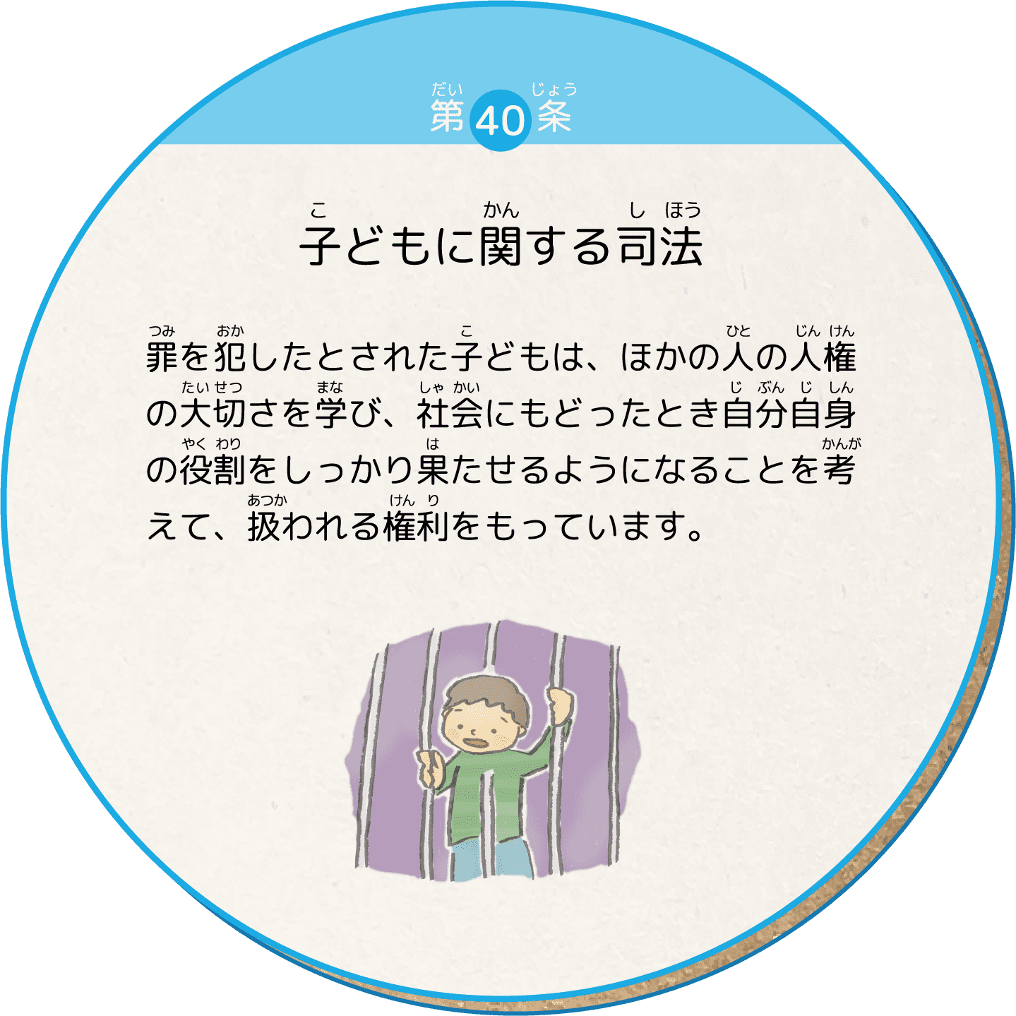 罪を犯したとされた子どもは、ほかの人の人権の大切さを学び、社会にもどったとき自分自身の役割をしっかり果たせるようになることを考えて、扱われる権利をもっています。
