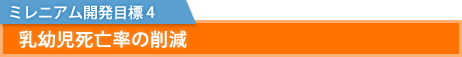 ミレニアム開発目標 4：　乳幼児死亡率の削減
