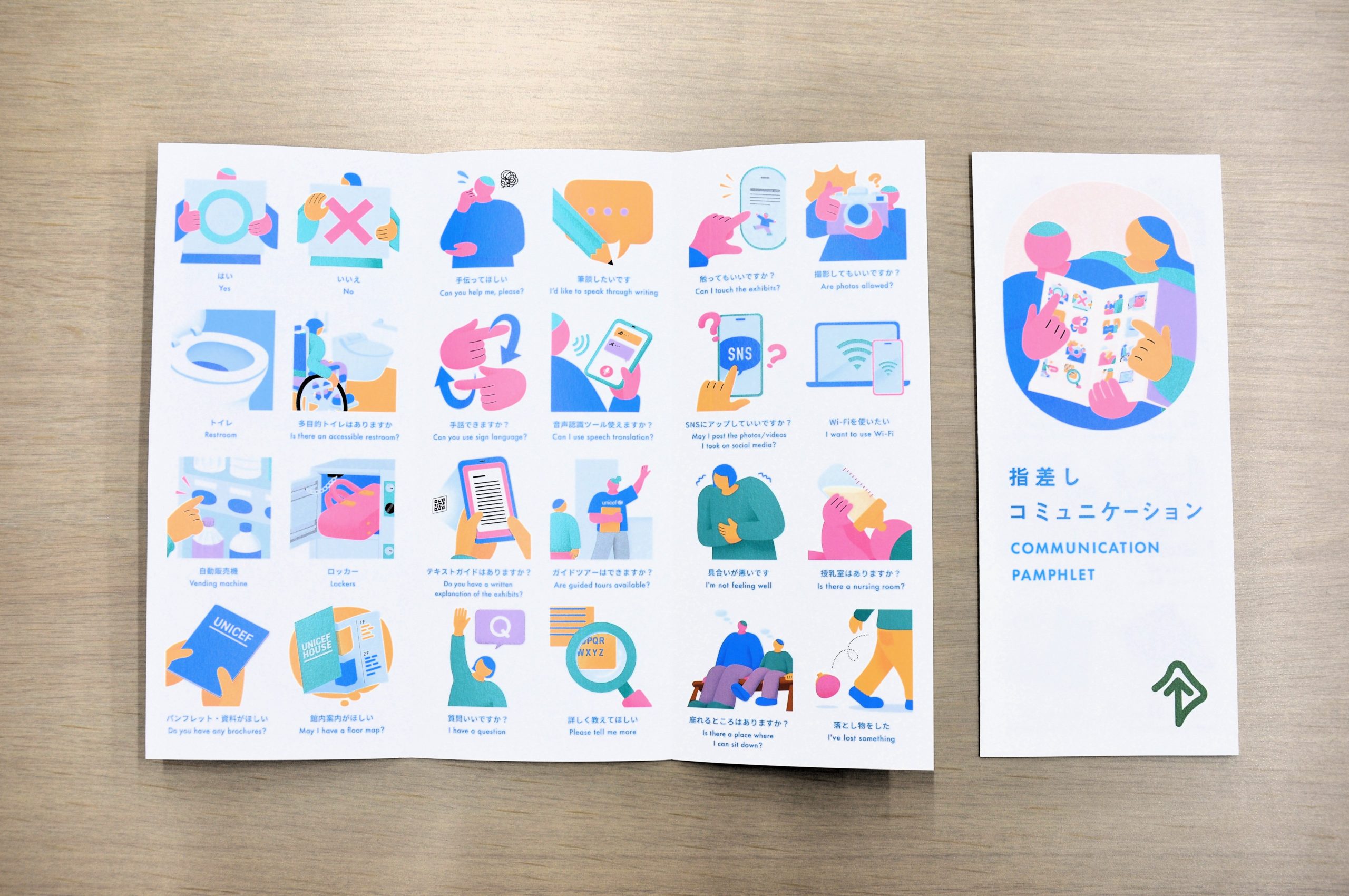 指差しコミュニケーションツールパンフレット