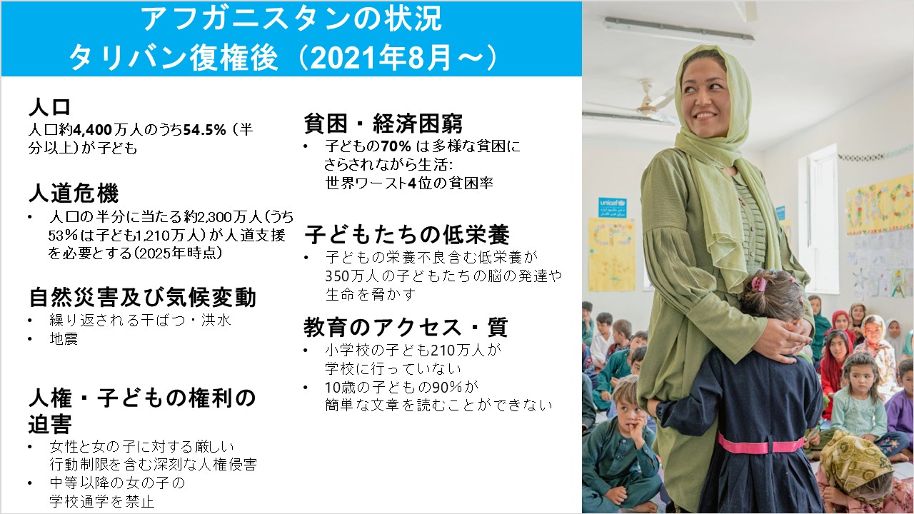 アフガニスタンの状況 タリバン政権復権後（2021年8月～）