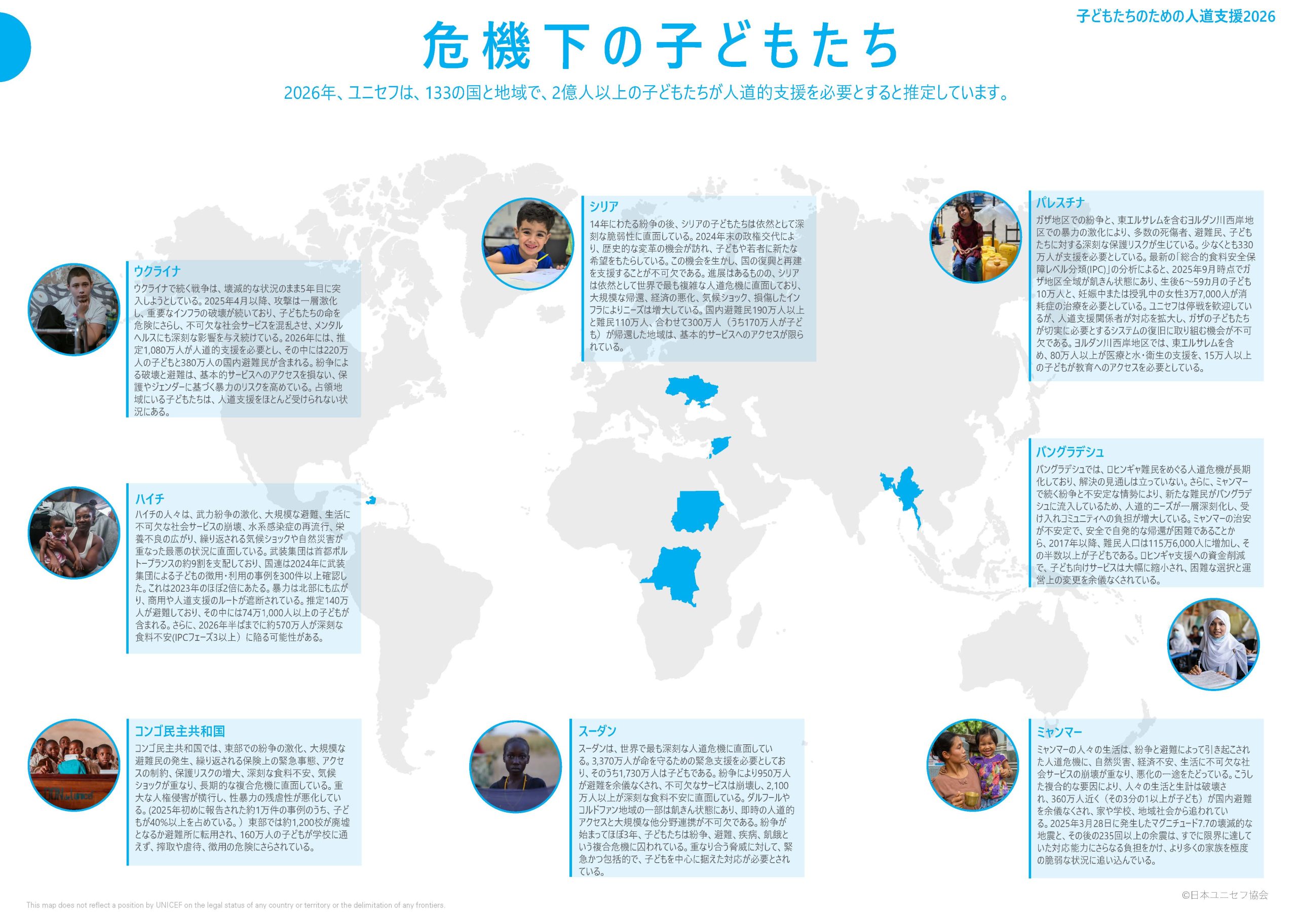 危機下の子どもたち