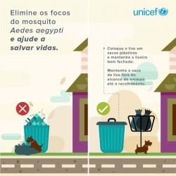 『ゴミ箱・ゴミ袋の蓋をしめ、回収まで適切に保管しましょう』 ユニセフ・ブラジル事務所は、ジカウイルスを媒体する蚊の発生を防ぐための啓発活動を行っている。