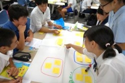 ユニセフリーダー講座