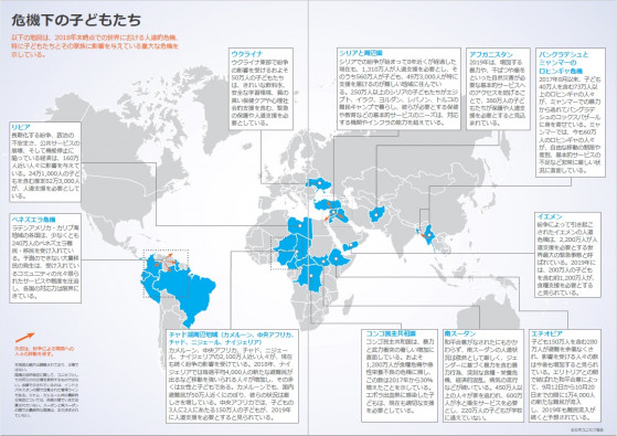 危機下の子どもたち