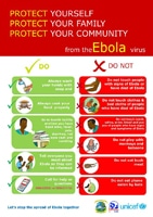ユニセフ・リベリア事務所が配布している、エボラ出血熱の予防法に関するポスター。