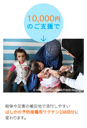 10,000円のご支援で・・・紛争や災害の被災地で流行しやすいはしかの予防接種用ワクチン238回分に変わります。