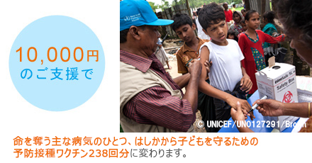 10000円のご支援で命を奪う主な病気のひとつ、はしかから子どもを守るための予防接種ワクチン238回分に変わります。