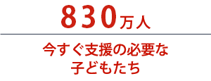 830万人 今すぐ支援の必要な子どもたち
