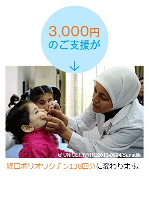 3000円のご支援で経口ポリオワクチン138回分に変わります。