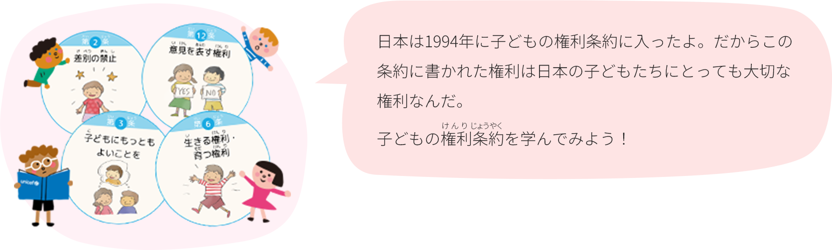 日本は1994年に子どもの権利条約に入ったよ。だからこの条約に書かれた権利は日本の子どもたちにとっても大切な権利なんだ。子どもの権利条約を学んでみよう！