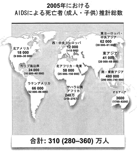 2004年におけるAIDSによる死亡者（成人･子供）推計総数