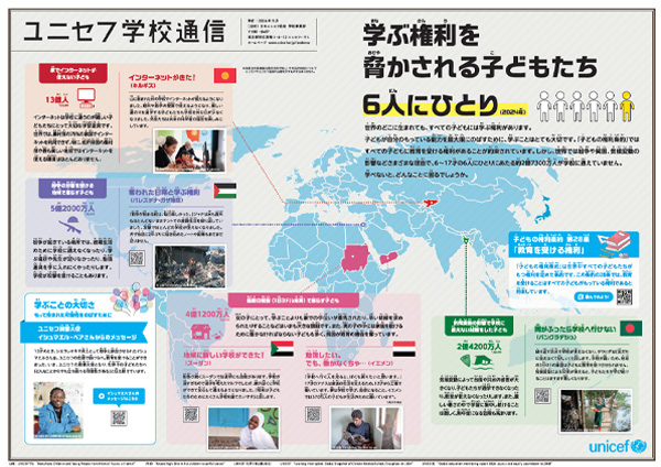 2026年度壁新聞　学ぶ権利を脅かされる子どもたち