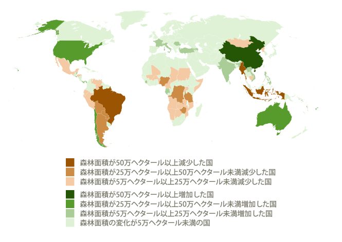 世界の森林面積の国別純変化（2010〜2015年、年平均）