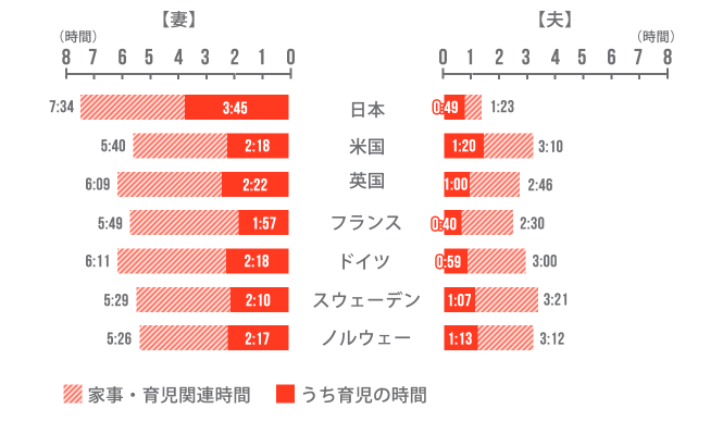 5 ジェンダー平等を実現しよう Sdgsクラブ 日本ユニセフ協会 ユニセフ日本委員会