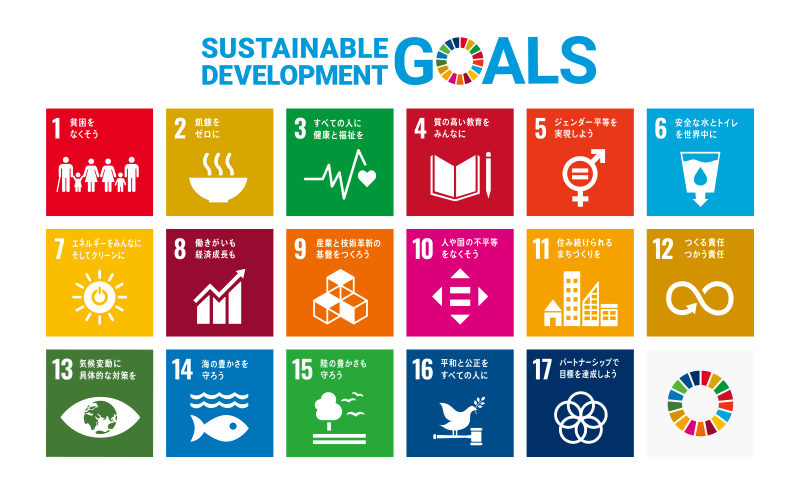 Sdgsってなんだろう Sdgsクラブ 日本ユニセフ協会 ユニセフ日本委員会