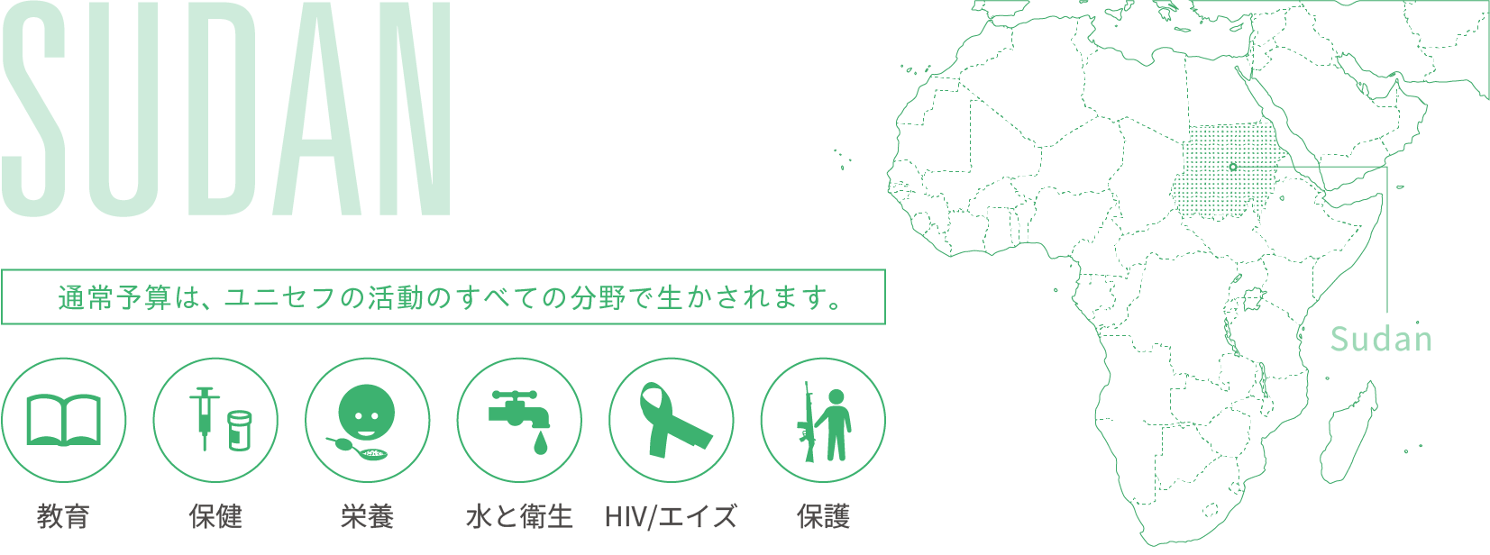 SUDAN 通常予算は、ユニセフの活動のすべての分野で生かされます。
