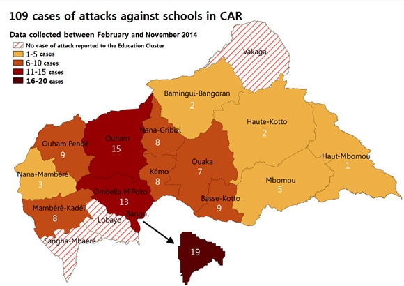 中央アフリカ共和国での学校に対する攻撃の件数。