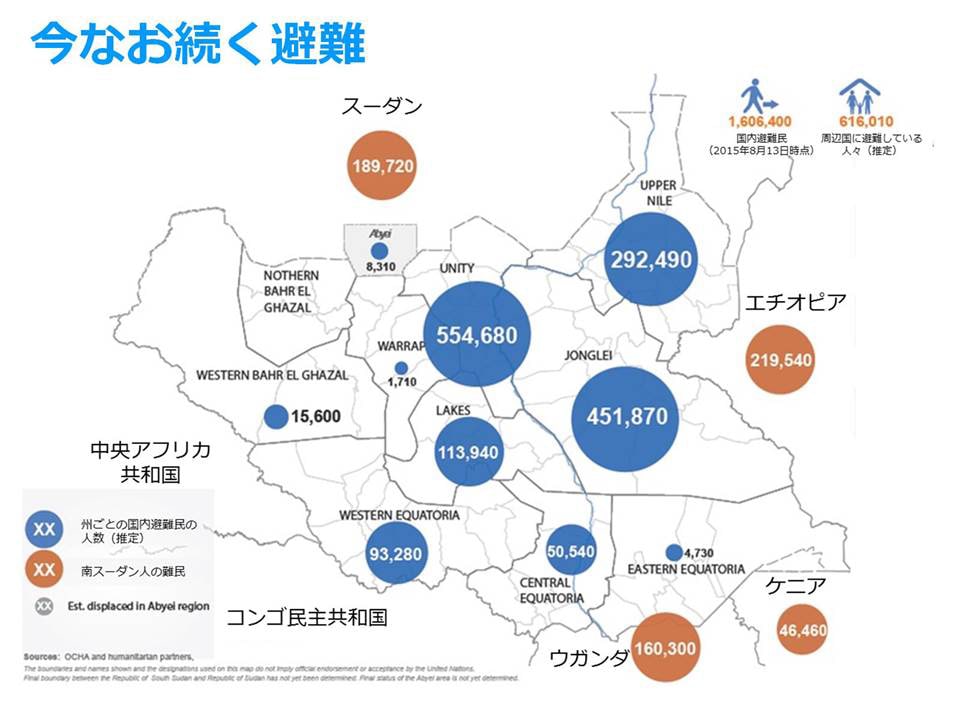 国外への難民、国内避難民の数が示された南スーダンの地図
