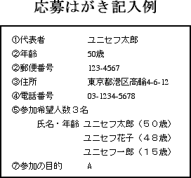 香りのキャンドル−シトラス・オレンジ