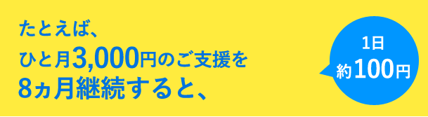 たとえば、月1,000円のご支援を8ケ月継続すると...