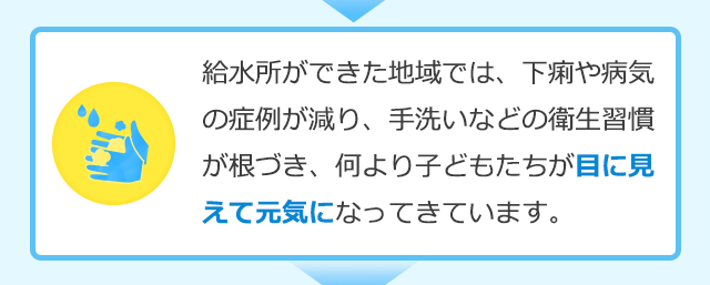 給水所ができた地域では、下痢や病気の症例が減り、手洗いなどの衛生習慣が根づき、何より子どもたちが目に見えて元気になってきています。