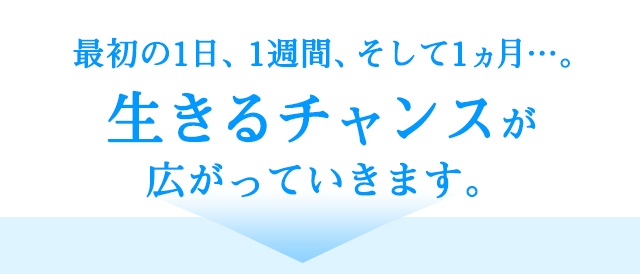 最初の1日、1週間、そして1ヵ月…。生きるチャンスが広がっていきます。