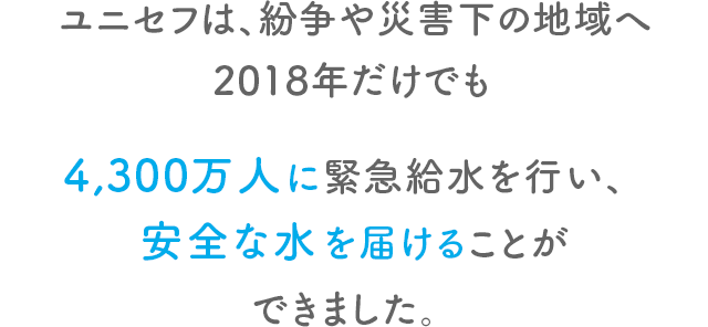 ユニセフは、紛争や災害下の地域へ昨年だけでも4,300万人に緊急給水を行い、安全な水を届けることができました。