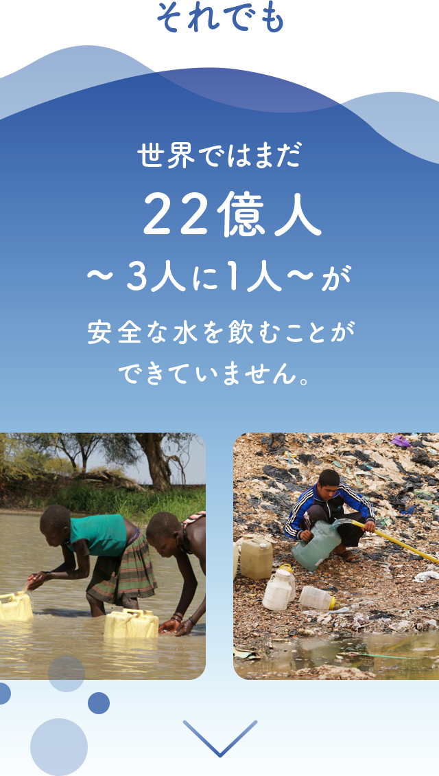それでも世界ではまだ22億人~3人に1人~が安全な水を飲むことができていません。