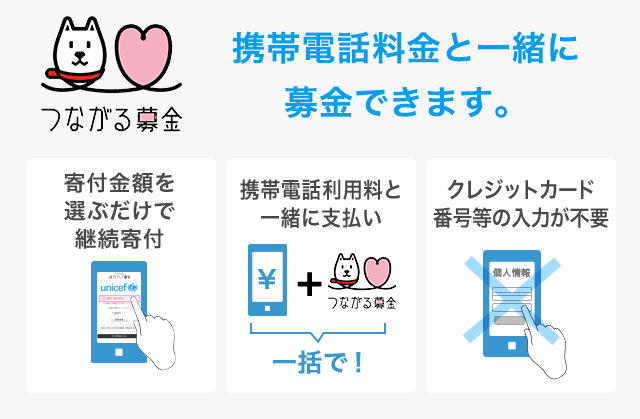 携帯電話利用料と一緒に募金できます。