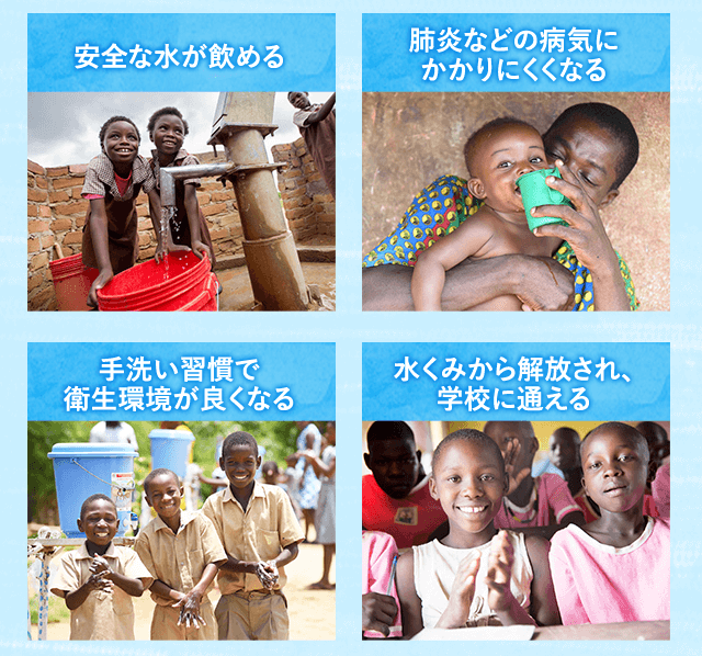 安全な水が飲める　肺炎などの病気にかかりにくくなる　手洗い習慣で衛生環境が良くなる　水くみから解放され、学校に通える