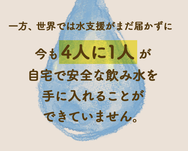 一方、世界では水支援がまだ届かずに今も4人に1人が自宅で安全な飲み水を手に入れることができていません。