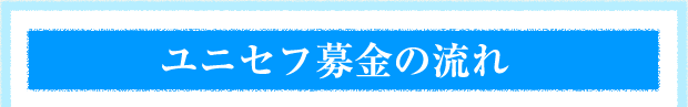 ユニセフ募金の流れ