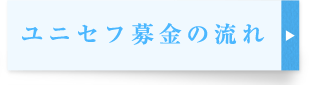 ユニセフ募金の流れ