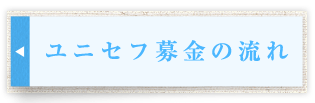 ユニセフ募金の流れ