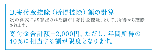 B.寄付金控除（所得控除）額の計算次の算式により算出された額が「寄付金控除」として、所得から控除されます。寄付金合計額−2,000円、ただし、年間所得の40％に相当する額が限度となります。